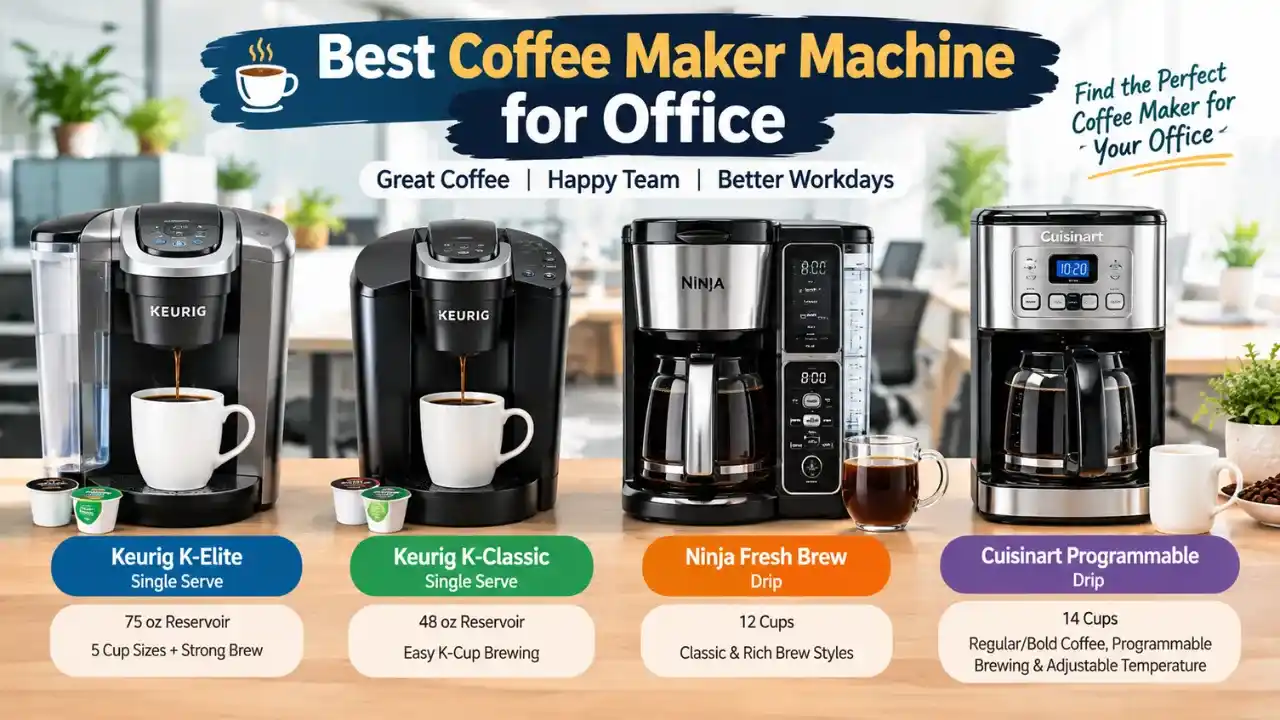 Coffee Maker Machine